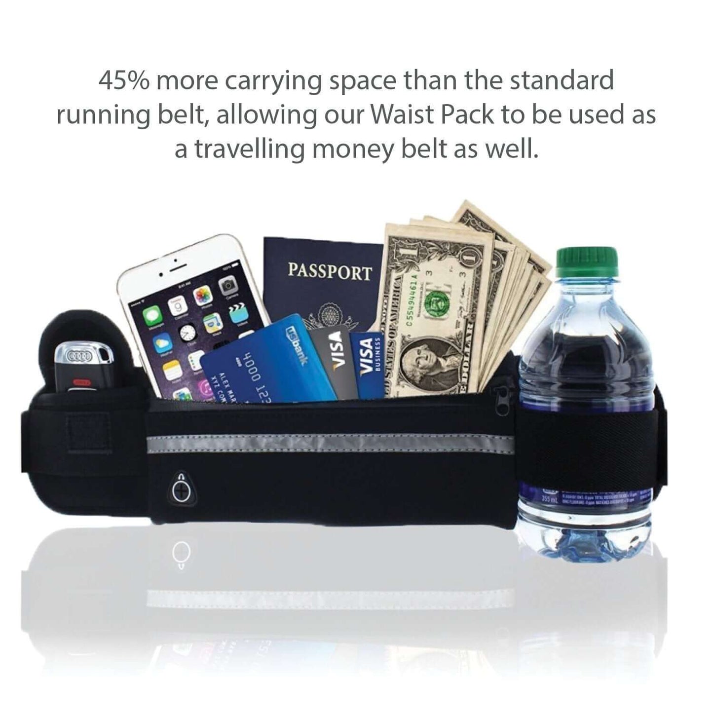 Velocity Water-Resistant Sports Running Belt - Hands-Free Fitness & Running Pack-3