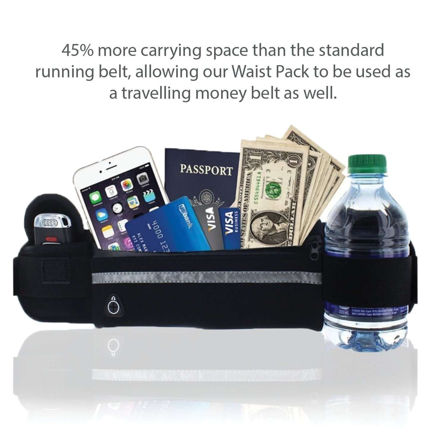 Velocity Water-Resistant Sports Running Belt - Hands-Free Fitness & Running Pack-3